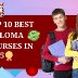 1731755310Top 10 Best Diploma Courses in 2025 (1)