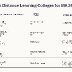 MAinEnglish3