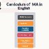 MAinEnglish4