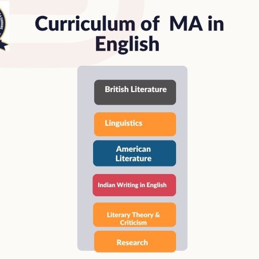 MAinEnglish4