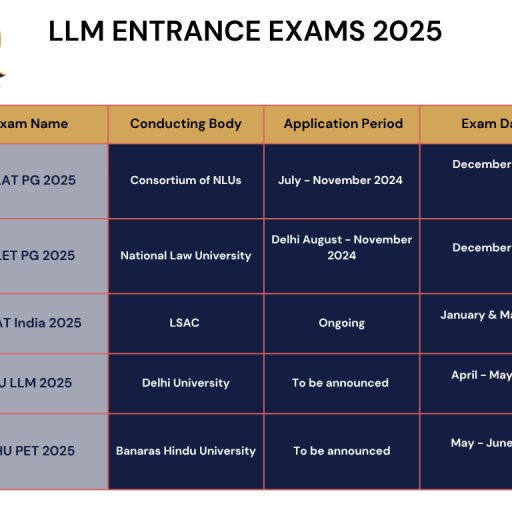 llm2