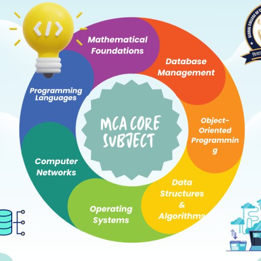 mcaaa