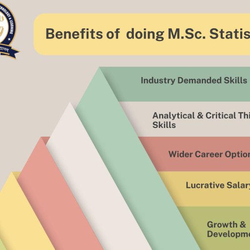 msc