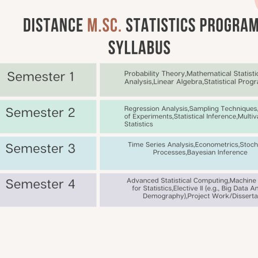 msc1