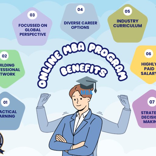 onlinemba1