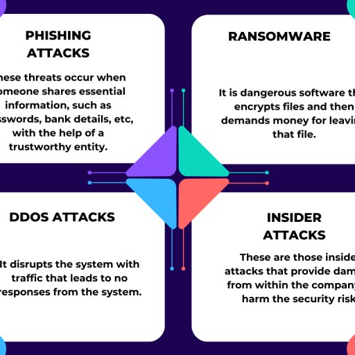 cyber11