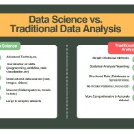 datascience11