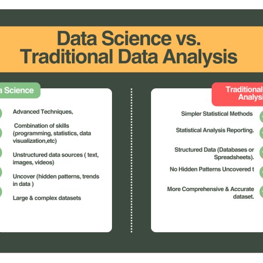 datascience11