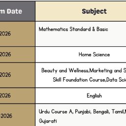 CBSE Class 10 Board Exam 2026:Complete Students' Guide