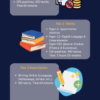Blue and Yellow Illustrative Improve Reading Skills Infographic (1)