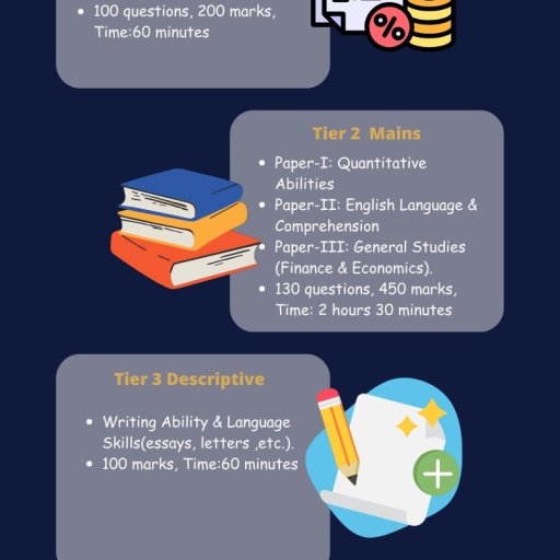 Blue and Yellow Illustrative Improve Reading Skills Infographic (1)