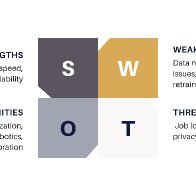 Visual Chart Page Iteration 6