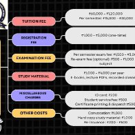 Soft Pink Professional Traditional Marketing VS Digital Marketing Comparison Graph