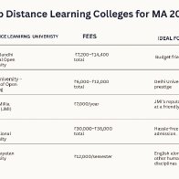 MAinEnglish3