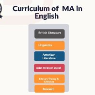 MAinEnglish4