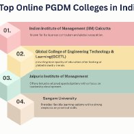 pgdm