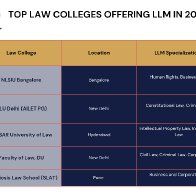llm3