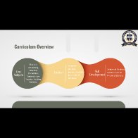 cmaexam