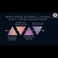 Advanced Online M.Sc1 (1)