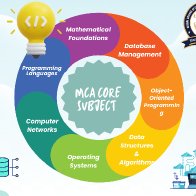 mcaaa
