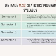 msc1
